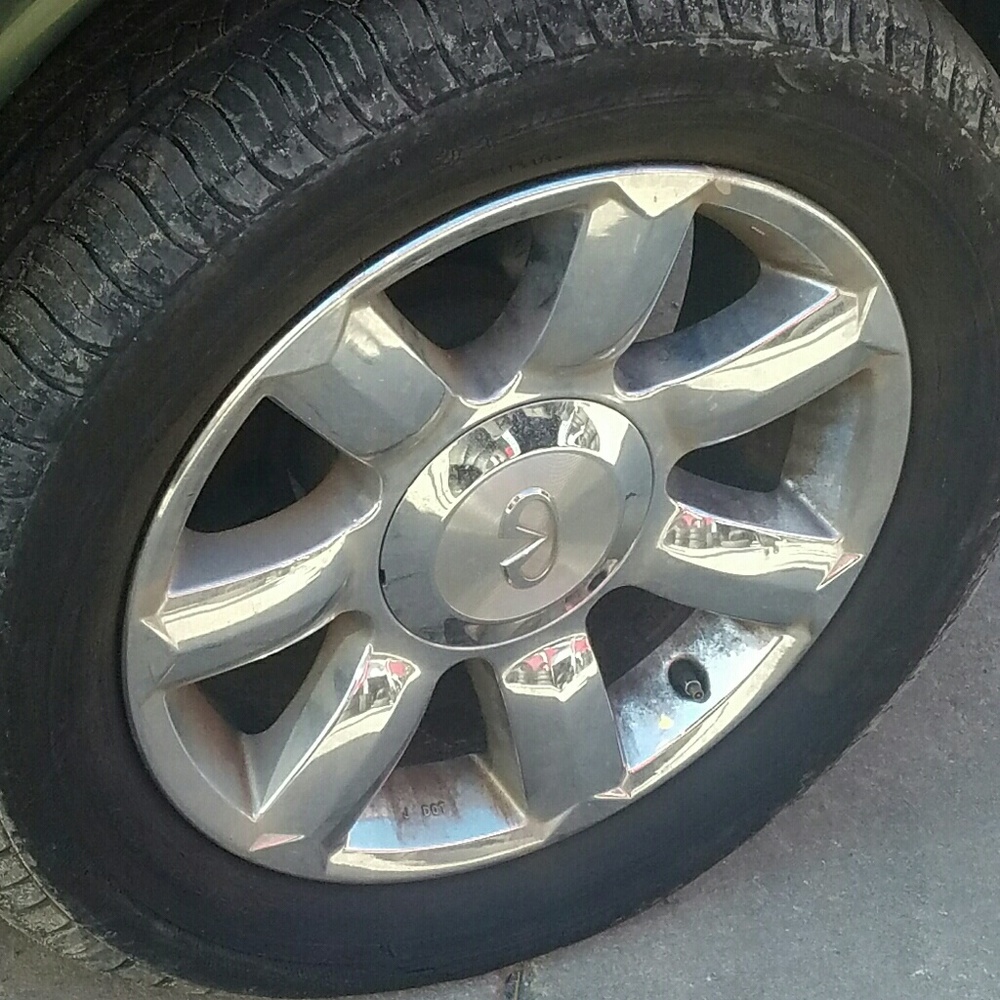 rims